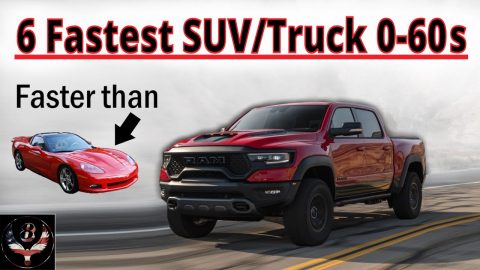 6 Fastest 0-60 American SUVs & Trucks 2021