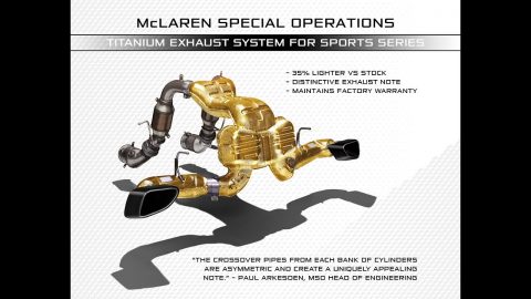MSO Titanium Exhaust for McLaren 570S / 570GT