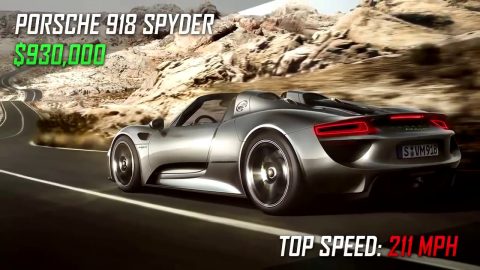 Top Fastest Cars In The World 2017